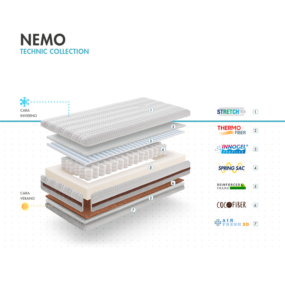 COLCHÓN CUNA NEMO MY BABY MATRESS