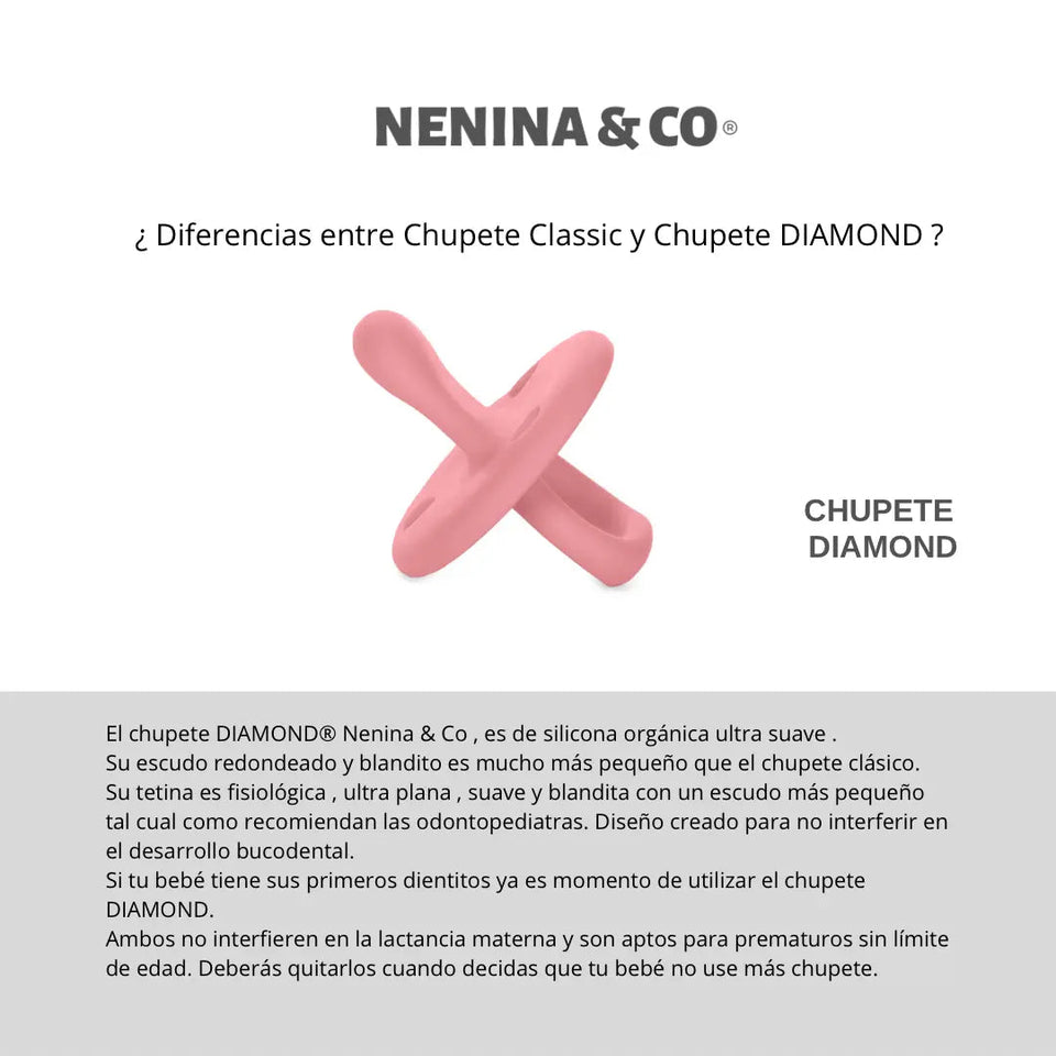 Chupete DIAMOND By Nenina & Co Azul, Gris y Amarillo